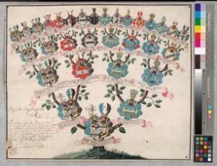 Proband: Blomberg, Juliane Sophie Wilhelmine Charlotte von; Vater: Blomberg, Ludwig Wolfhard Alexander von; Mutter: Brockhausen (Bruchhausen), Henriette Friederike Christiane Caroline von: Leeden, Stift