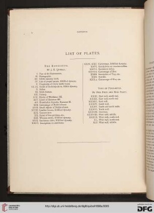 List of plates