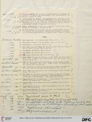 Zinn (Nr. 167-226)