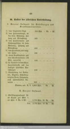 B. Kosten der jährlichen Unterhaltung
