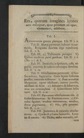 Res, quarum imagines icones aere exscriptae, quae pertinent [...]
