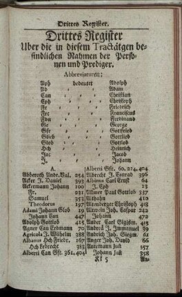 Drittes Register Uber die in diesem Tractätgen befindlichen Nahmen der Personen und Prediger.