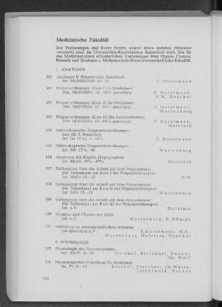 Medizinische Fakultät