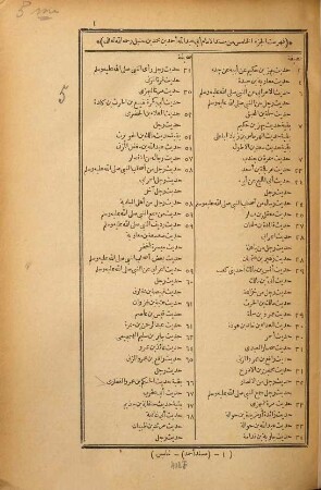 Musnad al-imām Aḥmad Ibn-Ḥanbal, 5