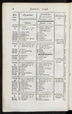 Januar. 1786.