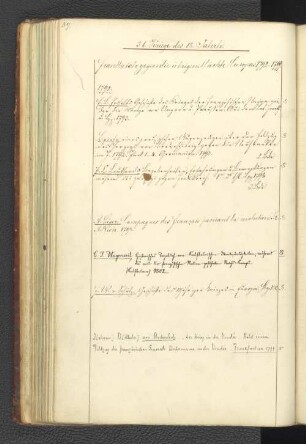Frankreich gegen die übrigen Mächte Europas 1792-1799.