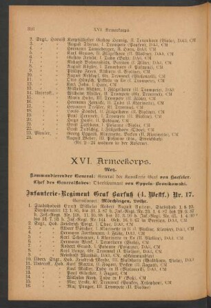 XVI. - XVII. Armeekorps