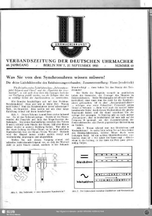 Was Sie von den Synchronuhren wissen müssen!