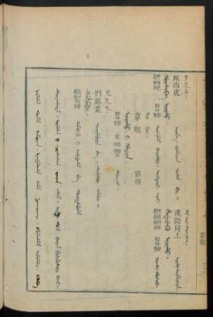 Orho i hacin. duici = 草類 第四