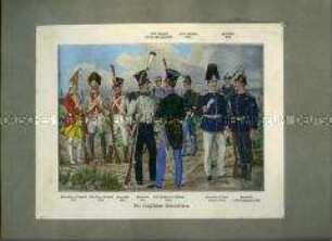 Sächsischen Grenadiere von 1745 bis 1903.