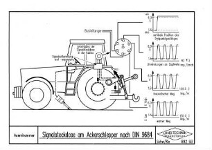 Signalsteckdose am Ackerschlepper nach DIN 9684
