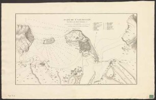 Plan Of St. Sebastian : From French and Spanish Documents