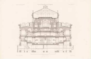 Neues Gewandhaus, Leipzig: Querschnitt (aus: Atlas zur Zeitschrift für Bauwesen, hrsg. v. L.v.Tiedemann, Jg. 36, 1886)