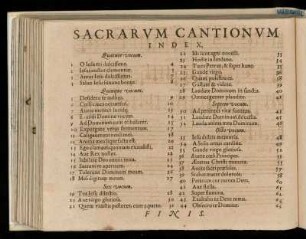 Sacrarvm cantionvm Index