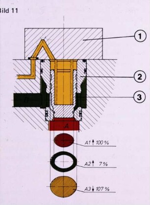 Schemazeichnung: Maschinenelement, Hydraulik, Steuerung, Regelung