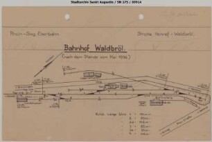 Waldbröl, Bahnhof