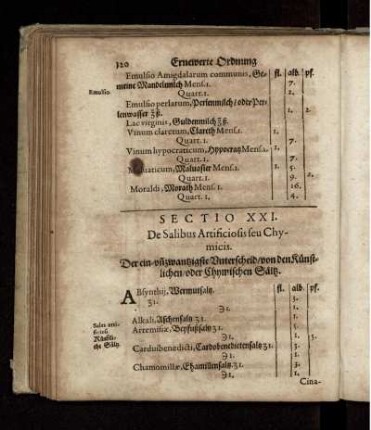 Sectio XXI. De Salibus Artificiosis seu Chymicis. Der ein-un[nd]zwantzigste Unterscheid/ von den Künstlichen/ oder Chymischen Sältz