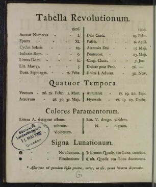 Tabella Revolutionum