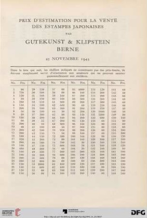 Prix d’estimation