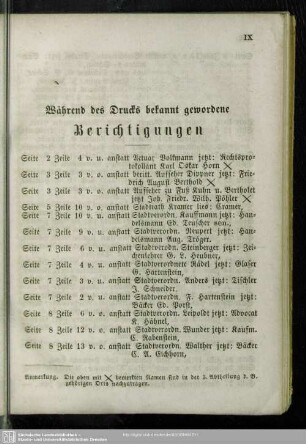 Während des Drucks bekannt gewordene Berichtigungen