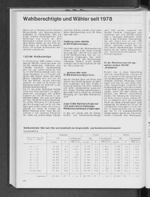 Wahlberechtigte und Wähler seit 1978