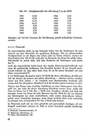 2.1.1.3. Österreich