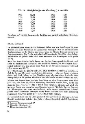 2.1.1.3. Österreich