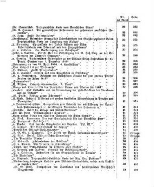 Militär-Wochenblatt : unabhängige Zeitschrift für die deutsche Wehrmacht. 49. 1864