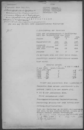 Dapfen: Pfarrbericht 1924