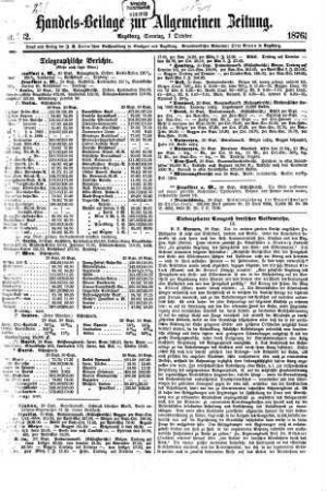 Allgemeine Zeitung. Handelsbeilage. 1876,10/12