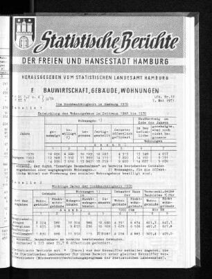 Die Hochbautätigkeit in Hamburg 1970 : Lfd. Nr. 12