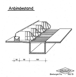 Anbindestand