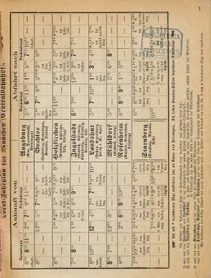 Fahrplan-Buch der Bayerischen Staatseisenbahnen : nebst Postanschlüssen und der Fahrordnung für die bayerischen Dampfschiffe und Anschlussbahnen. 1879, Sommerdienst = 15. Mai