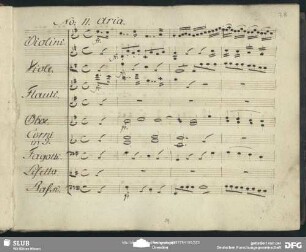 No. 11 Aria: "Eh Signor voi v'ingannate"