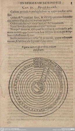 Cap. II. De orbibus coeli.