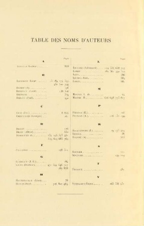 Table des noms d'auteurs