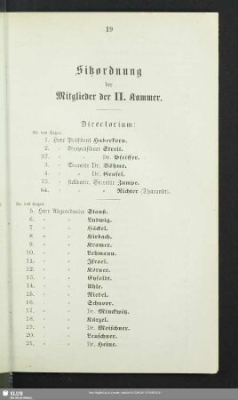 Sitzordnung der Mitglieder der II. Kammer