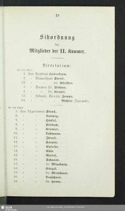 Sitzordnung der Mitglieder der II. Kammer