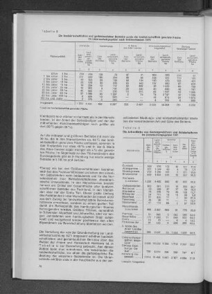 Tabelle 5: Die landwirtschaftlichen und gartenbaulichen Betriebe sowie die landwirtschaftlich genutzte Fläche im Untersuchungsgebiet nach Größenklassen 1971