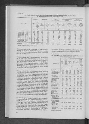 Tabelle 5: Die landwirtschaftlichen und gartenbaulichen Betriebe sowie die landwirtschaftlich genutzte Fläche im Untersuchungsgebiet nach Größenklassen 1971