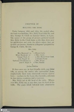Chapter IV. Building The Book