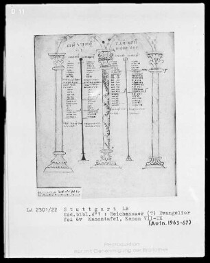 Evangeliar — Kanon VII-IX, Folio 6verso