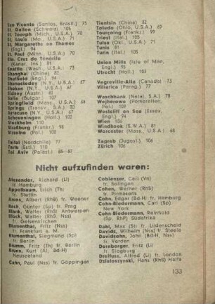 Nicht aufzufinden waren: