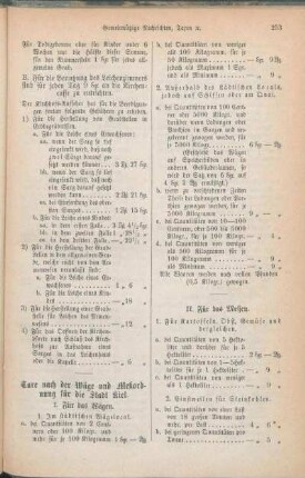 Taxe nach der Wäge und Meßordnung für die Stadt Kiel.