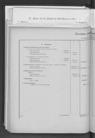 Gewinn- und Verlust-Rechnung