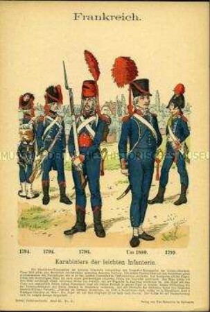 Uniformdarstellung, Karabiniers der leichten Infanterie, Erste Republik Frankreich, 1794/1800.