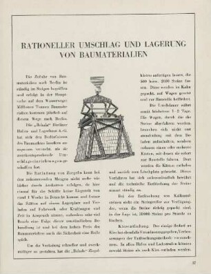 Rationeller Umschlag und Lagerung von Baumaterialien