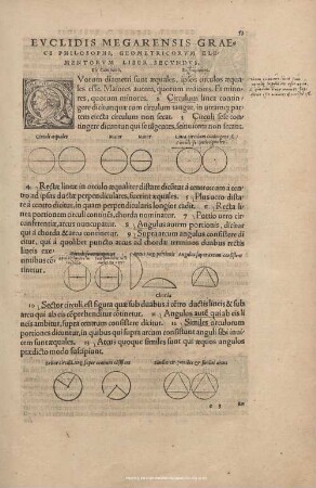 Euclidis Megarensis Graeci Philosophi, Geometricorum Elemantorum. Liber Secundus.