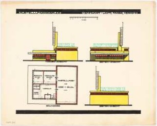 Ausstellungsgebäude Monatskonkurrenz Dezember 1928: Grundriss Erdgeschoss, Aufriss Vorderansicht, 2 Seitenansichten 1:100; Maßstabsleiste