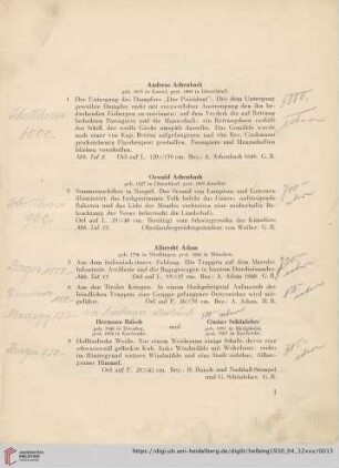 Ölgemälde – Aquarelle und Handzeichnungen (Nr. 1-206)